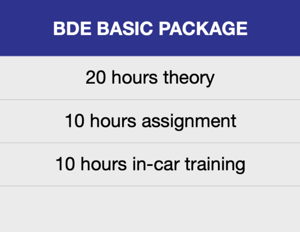 basic package for road test ottawa